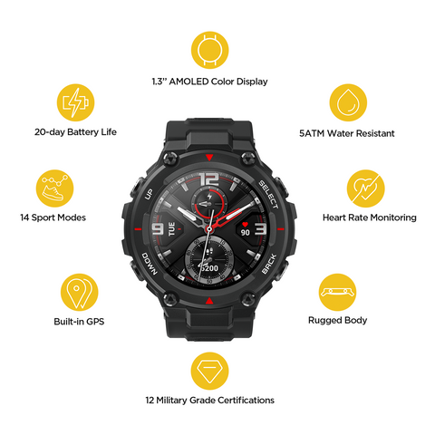 Reloj Militar Hombre Amazfit T rex T-rex Smartwatch Control Music 5ATM Reloj  inteligente GPS/GLONASS 20 días de batería MIL-STD Reloj Inteligente Hombre  - AliExpress